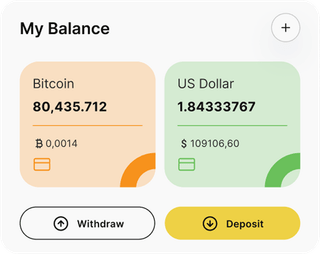Dashboard-Übersicht der Fossentix-Automated-Trading-Lösung